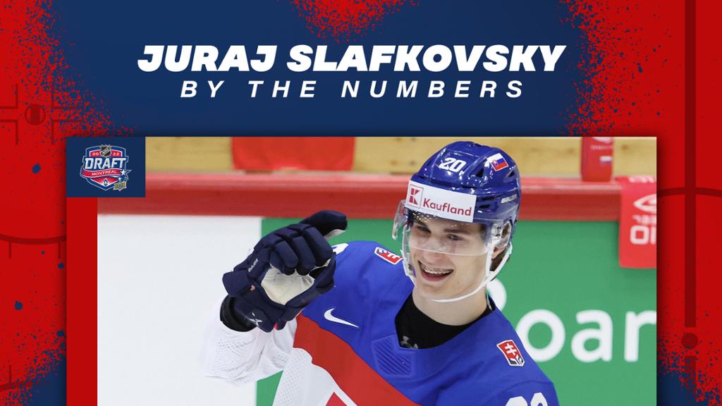 Драфт НХЛ: історична першість Словаччини і фактор виступів за збірну