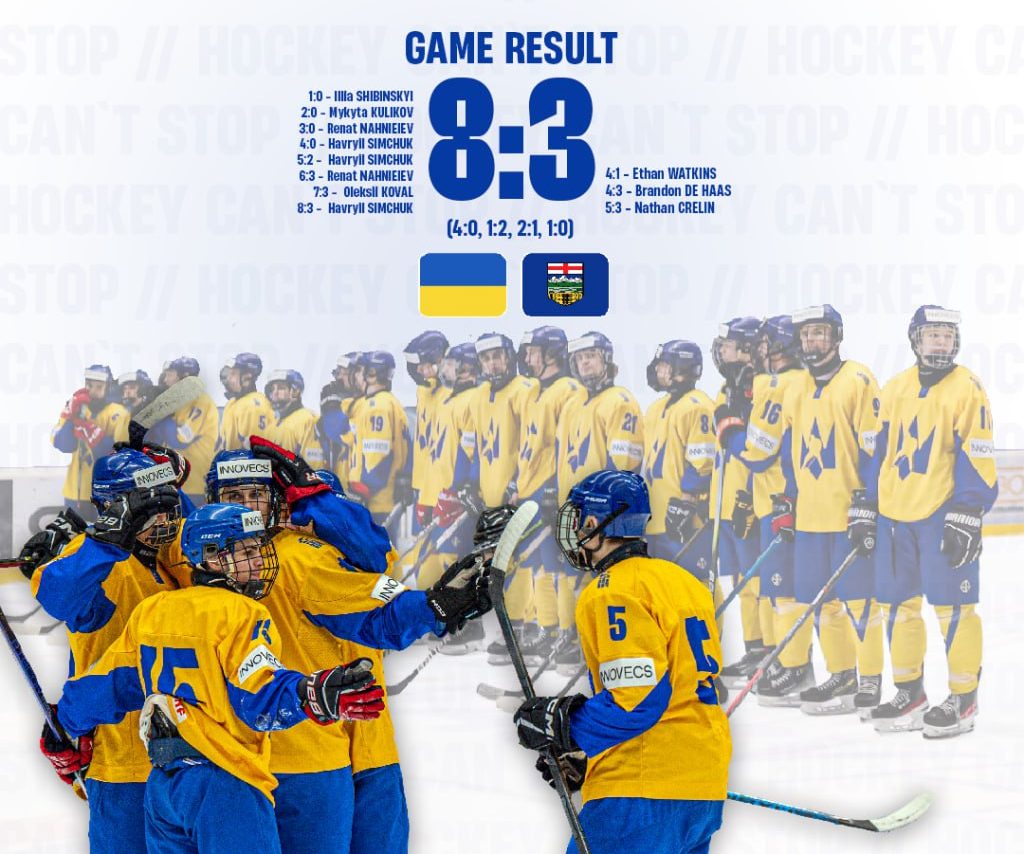 Юнацька збірна України виграла другий товариський матч у команди всіх зірок провінції Альберта